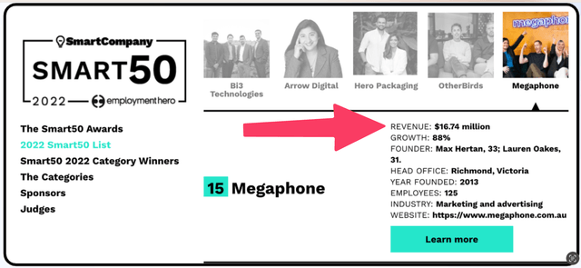 SmartCompany Smart50 Award